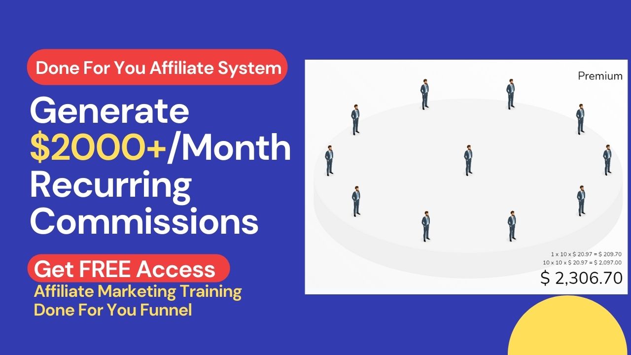 Done For You Affiliate System